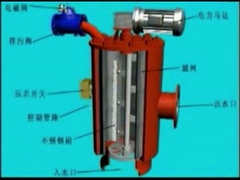 filtros automáticos de la limpieza de uno mismo
